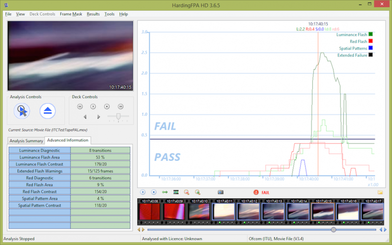 Cambridge Research Systems Ltd Whitedot Scientific Ltd - HardingFPA Desktop